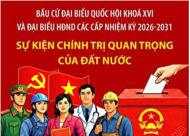 Phát huy quyền làm chủ của Nhân dân trong bầu cử đại biểu Quốc hội và HĐND nhiệm kỳ 2026–2031